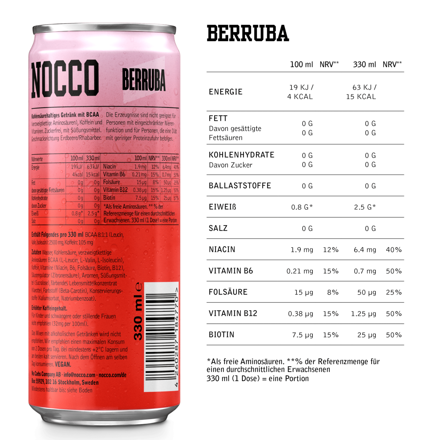 NOCCO - Berruba
